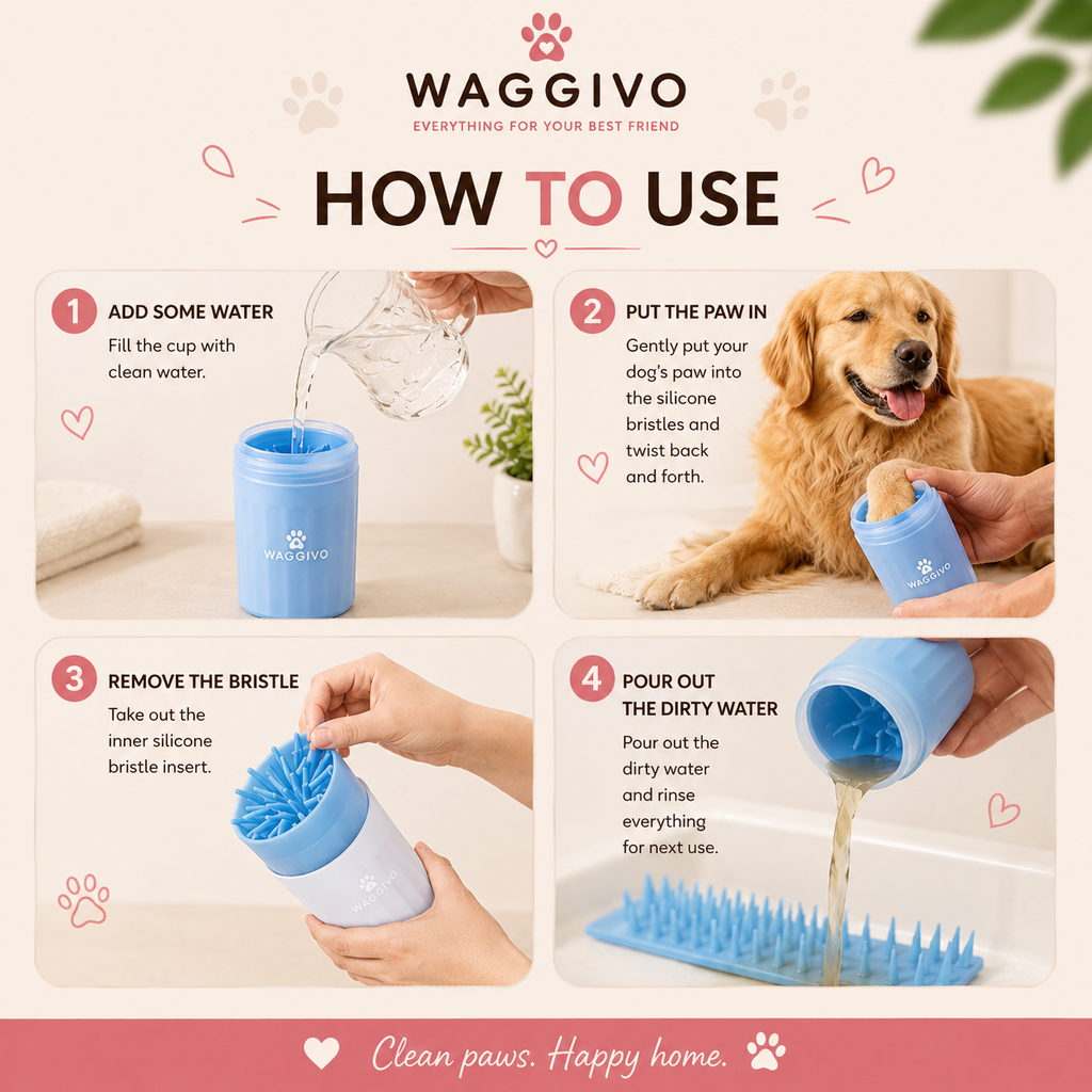 Waggivo PawPure™ Paw Cleaner